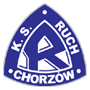 Ruch Chorzw